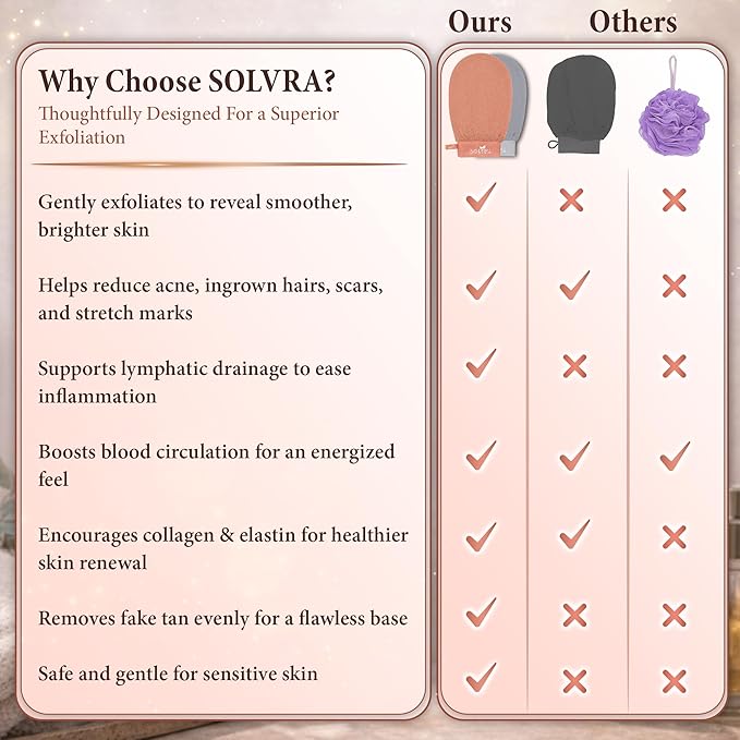 Exfoliating Gloves – 100% Vegan Viscose Kessa Mitt - Image 6