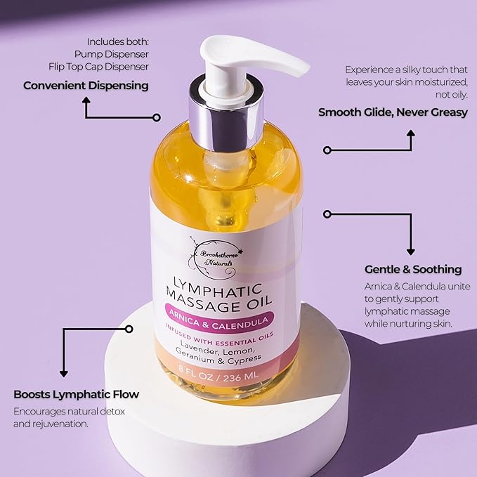 Lymphatic Massage Oil for Massage Therapy & Natural Lymphatic Drainage | - Image 3