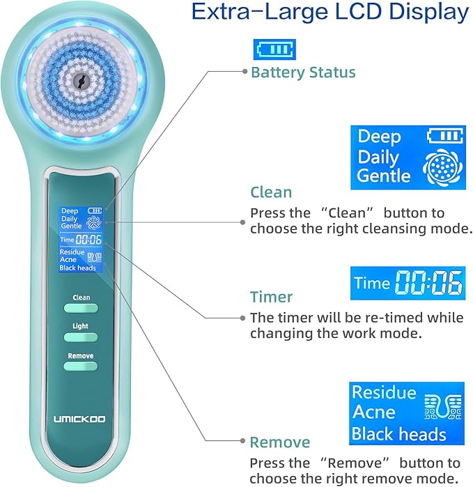UMICKOO Face Scrubber Exfoliator, Facial Cleansing Brush Waterproof - Image 4