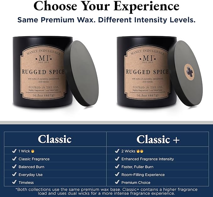 Manly Indulgence On The Rocks Scented Candles - Image 5