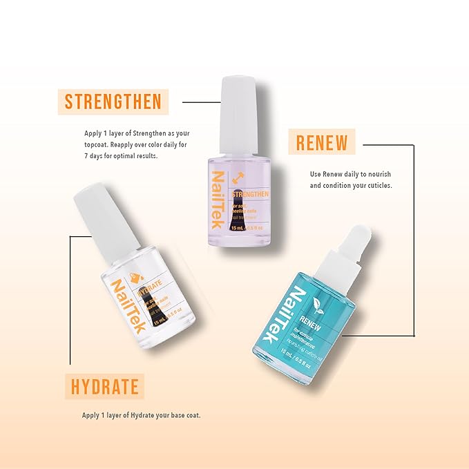Nail Tek Recovery Kit – Nail Repair - Image 5
