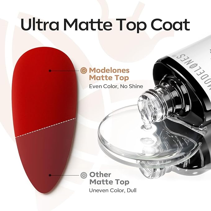 modelones 2PCS Matte Gel Top Coat Chrome Proof, Powder-Resistant No Wipe Velvet - Image 3