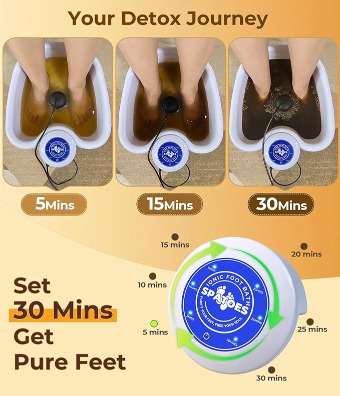 Ionic Foot Detox Machine 3.0, Foot Spa at Home detox, Ion Detox Foot Bath - Image 2