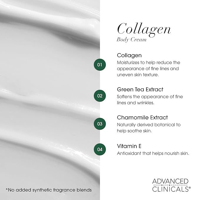 Advanced Clinicals Collagen Cream Body Lotion & Face Moisturizer W/Vitamin E | - Image 5