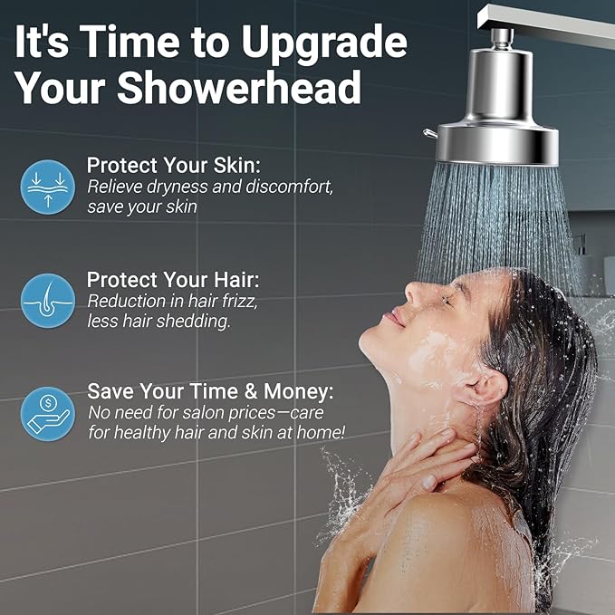 Filtered Shower head for Healthier Hair & Skin – Removes Chlorine & Heavy Metals - Image 2