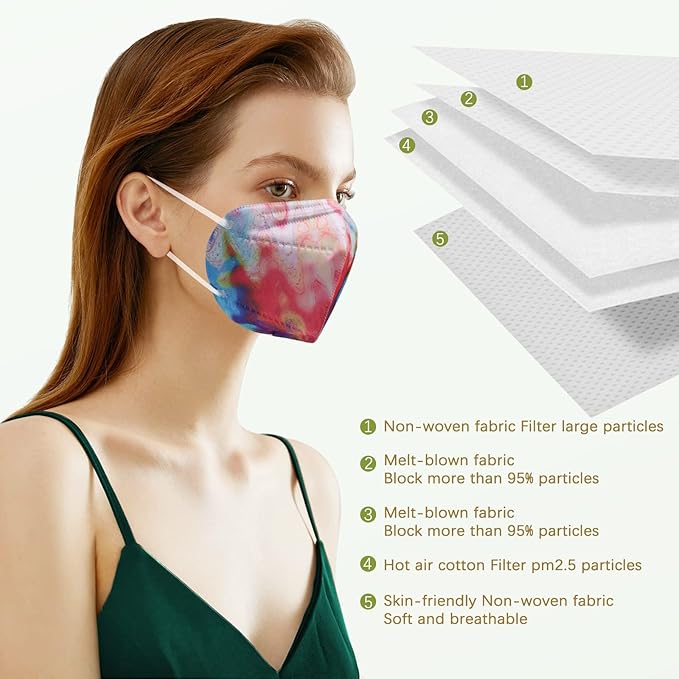 Wecolor KN95 Face Masks 50 Pack 5-Ply Breathable Safety Respirator Cup Dust - Image 3