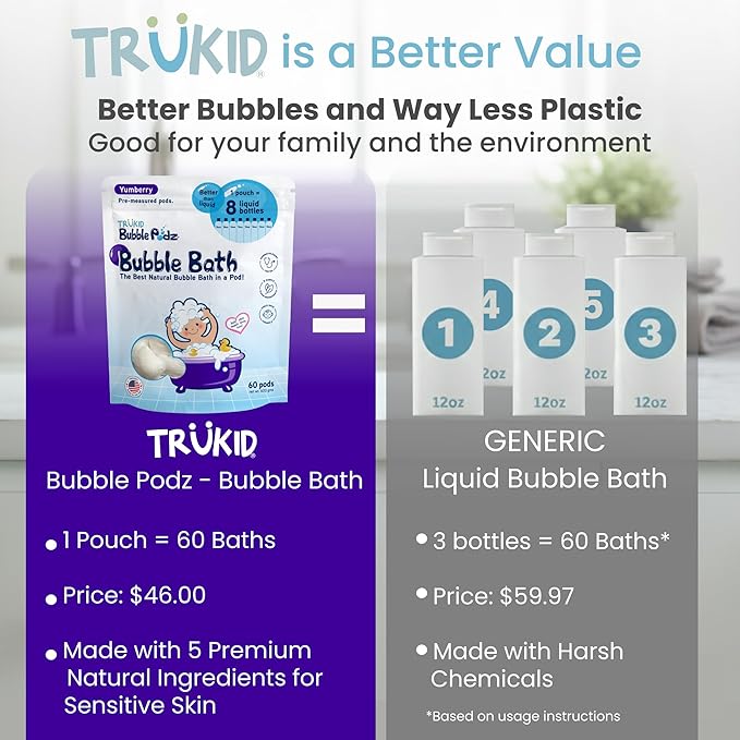 TruKid Bubble Podz Bubble Bath for Kids, & Babies, Tear Free Gentle & - Image 3