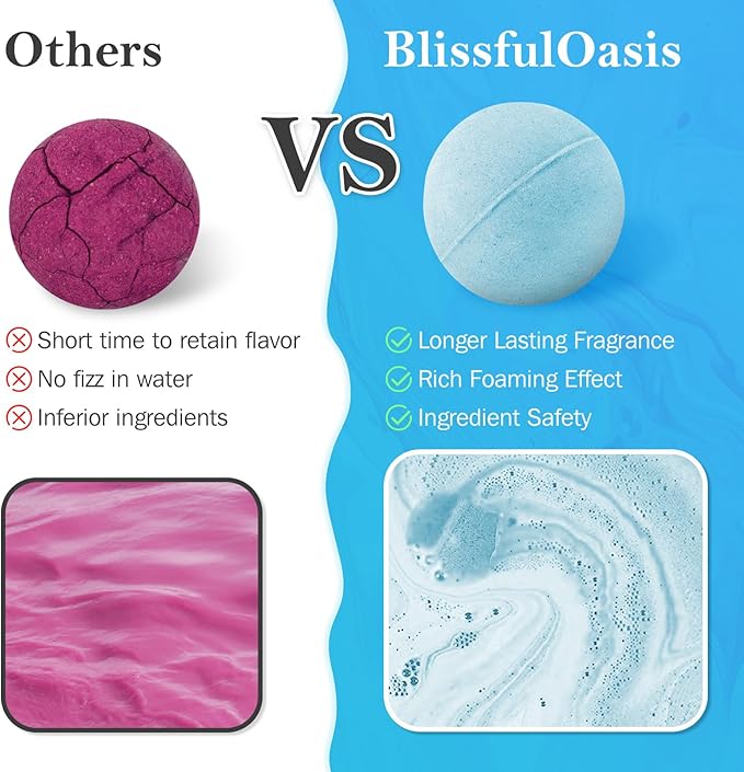 Bath Bombs Set, 7 Packs Bubble Fizzies Relaxation - Image 7