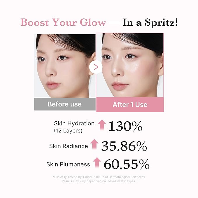medicube Jelly Mist Serum with Pink PDRN Collagen | Dual-Texture Glow Spray - Image 4