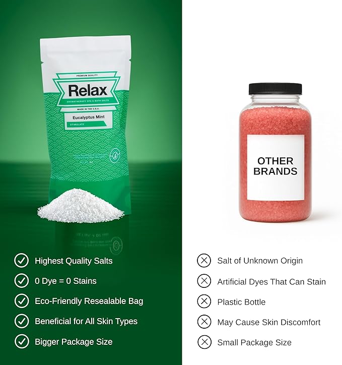 Relax Spa & Bath Aromatherapy Bath Salts Variety Pack - Image 5