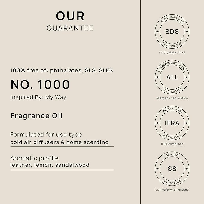 VINEVIDA Scent NO. 1000 Inspired by My Way Fragrance Oil - Image 8