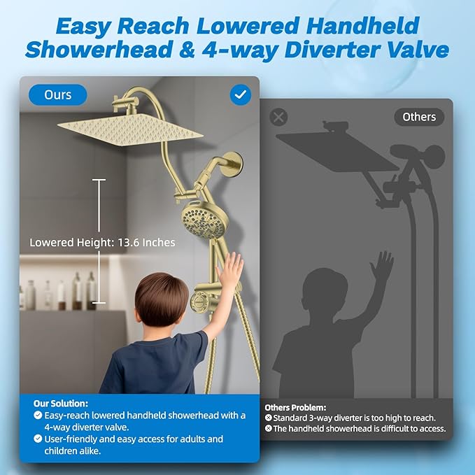 Hibbent cUPC Certified All Metal 10" Rainfall Showerhead Combo, High Pressure - Image 5