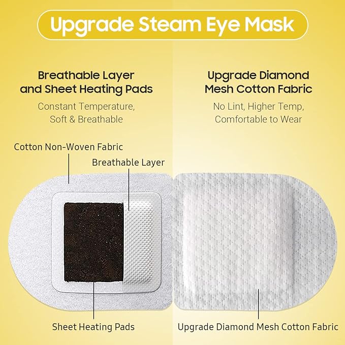 BeHoomi 20Packs Steam Eye Mask, Heated Eye Mask Warm Compress - Image 4