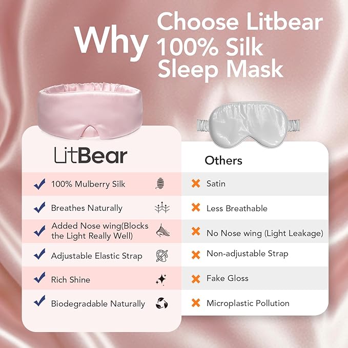 LitBear Silk Sleep Mask for Women, Adjustable 100% Mulberry Silk Sleeping Eye - Image 7