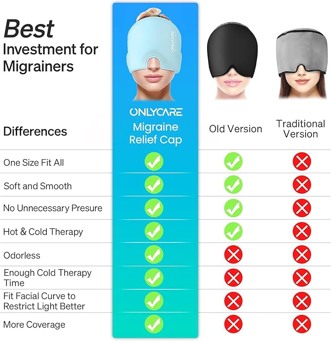 ONLYCARE Migraine Relief Cap, Upgraded Odorless Migraine Ice Head Wrap - Image 2