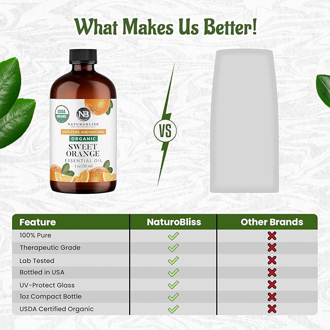 NaturoBliss Organic Sweet Orange Essential Oil, 100% Pure Therapeutic Grade - Image 6
