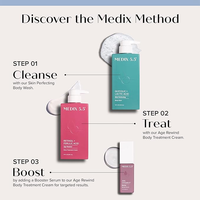 Medix 5.5 Retinol Cream + Collagen Cream Skincare Set Moisturizer Body & Face - Image 8