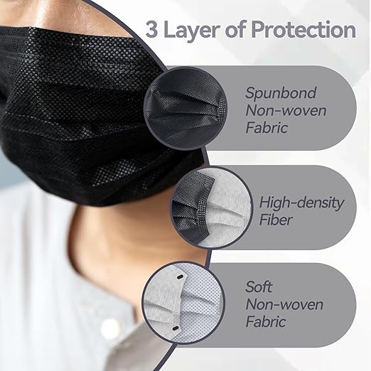 Jointown Disposable Face Mask - Image 4