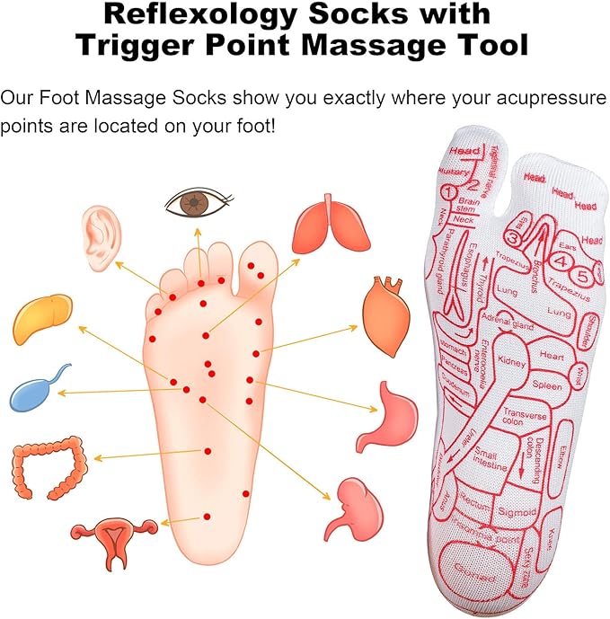 Reflexology Socks with Beginner Acupoint Massage Tools Set of 5 - Image 7