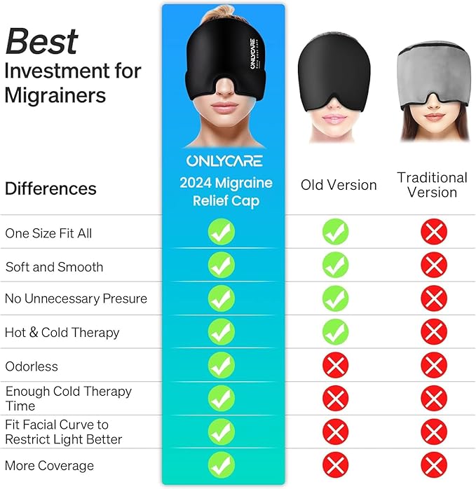 ONLYCARE Migraine Relief Cap, Soothing Migraine Mask, Upgraded Odorless Gel Ice - Image 4