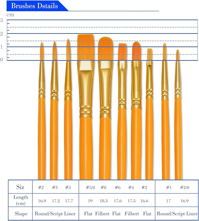 BOSOBO Paint Brushes Set, 2 Pack 20 Pcs Round Pointed Tip Paintbrushes Nylon - Image 6