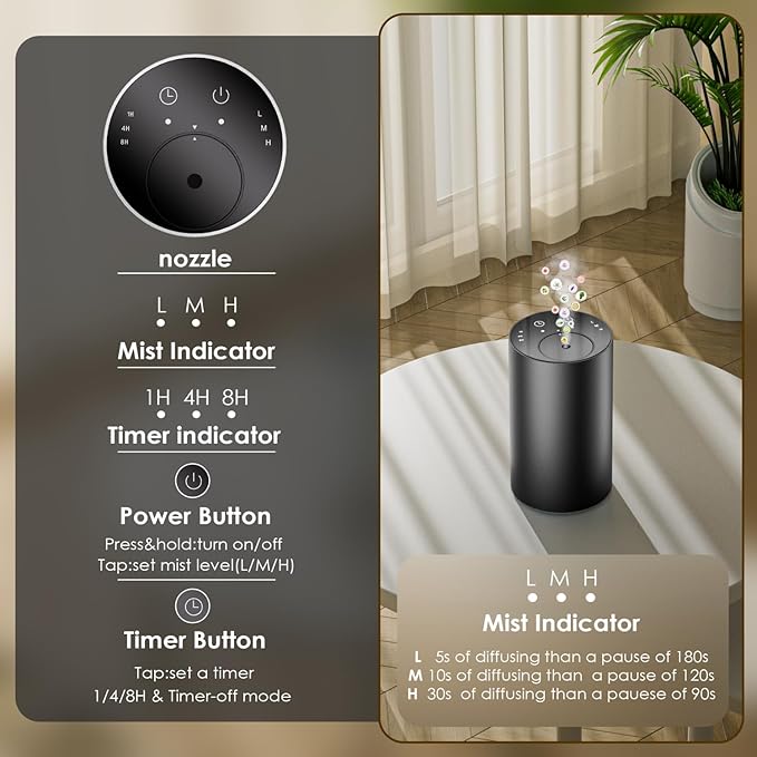Waterless Essential Oil Diffuser, Portable Aromatherapy Diffuser, Mini Scent - Image 4