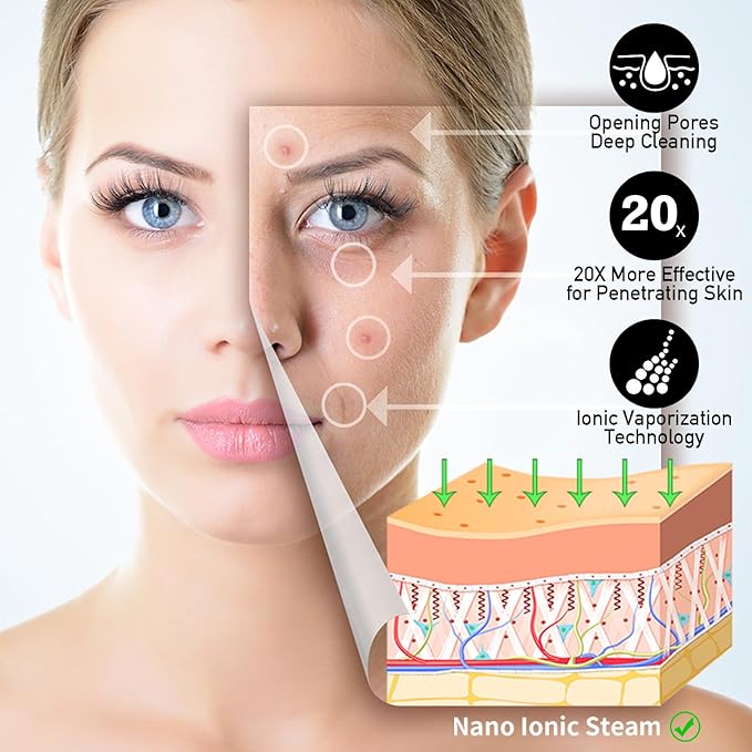 Nano Ionic Facial Steamer KINLITO Facial Steamer - Image 4