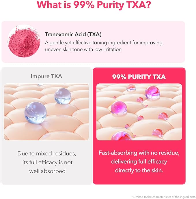 APRILSKIN TXA+Niacinamide 99 Pink Milky Toner | 99% High-Purity TXA 3%+ - Image 8