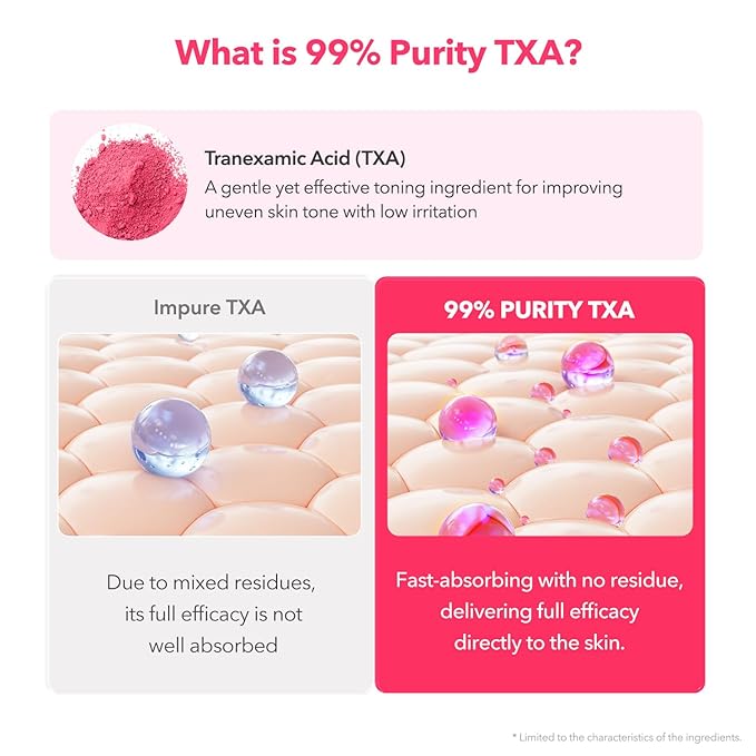 APRILSKIN TXA Niacinamide Toning Shot 99 Spicule Facial Serum｜Skin Booster Serum - Image 8