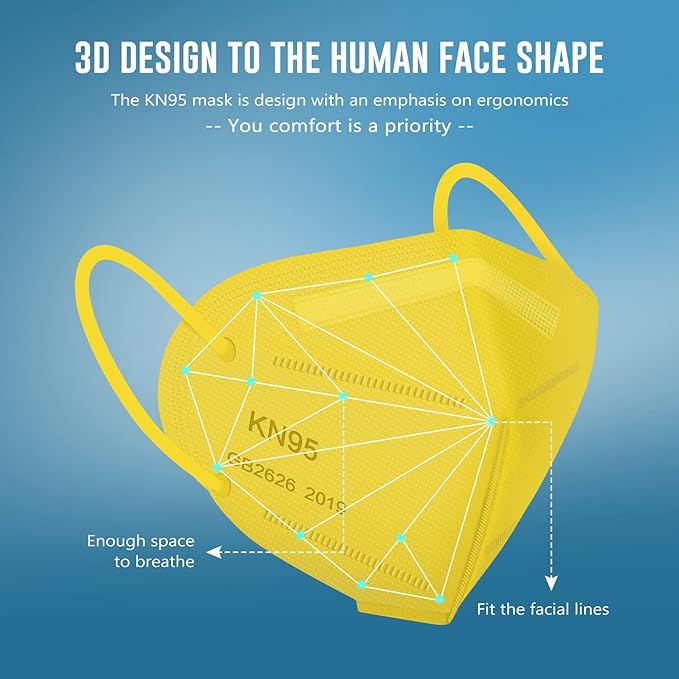 WWDOLL KN95 Face Mask 25 Pack, 5-Layers Breathable Disposable KN95 Masks - Image 2