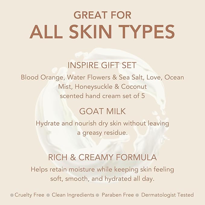 Dionis Goat Milk Hand Cream Gift Set Inspire 2026 1oz - Image 7