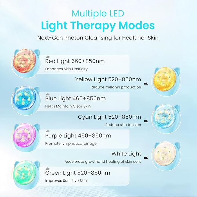 Face Scrubber Facial Cleansing Brush - Image 4