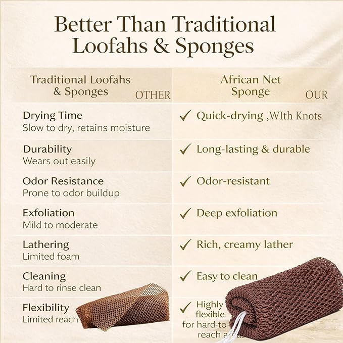African Net Sponge Authentic, 3 Pieces African Exfoliating Net Sponge Body Back - Image 7