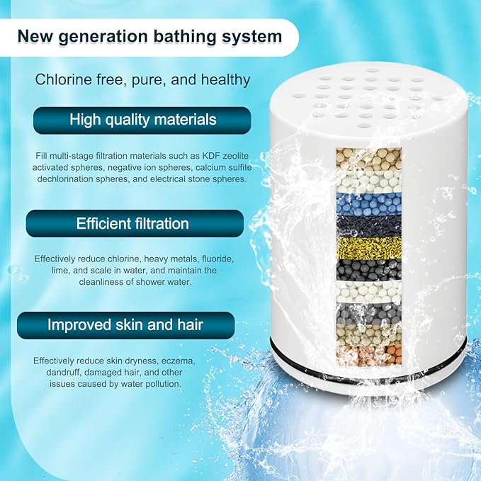 AWO 2 PACK Replacement Shower Filter Cartridge Compatible - Image 3