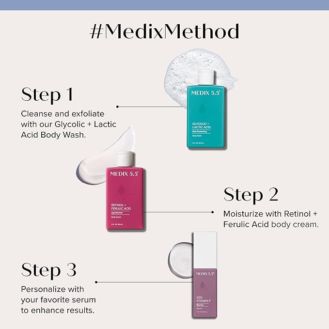 MEDIX Glycolic Acid + Lactic Acid Exfoliating Body Wash Gel | KP Bump Eraser | - Image 2
