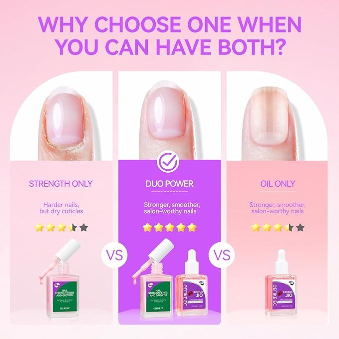 Gelike EC Colorful Nail Growth Kit: Pink Nail Hardener & Rose Nail Growth Oil - Image 5