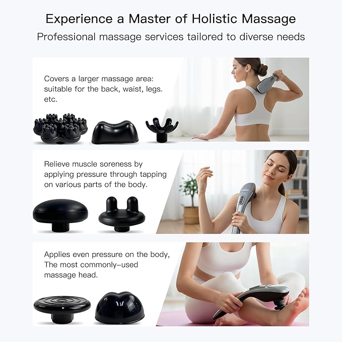 MEGAWISE Handheld Back Massager | Deep Tissue Percussion Massage - Image 4