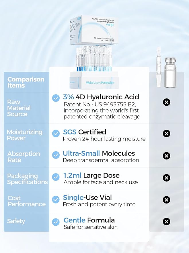 WNP Ultra Hydrating Serum 3% Hyaluronic Acid Smoother Skin|Pre-makeup - Image 6