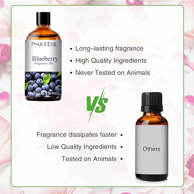 PHATOIL 3.38FL.OZ Blueberry Fragrance Oils - Image 3