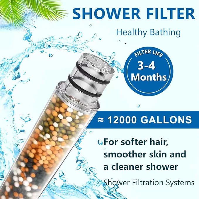 Citivisovd Water Replacement Filter - Image 2