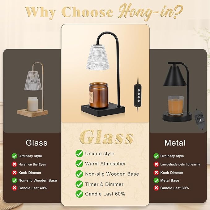 Hong-in Black Candle Warmer Lamp - Image 6