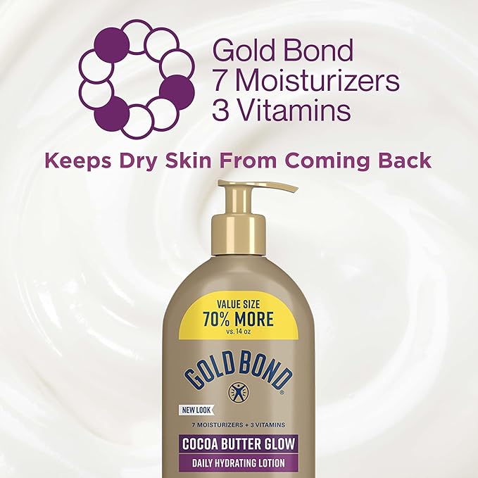 Gold Bond Cocoa Butter Glow Daily Hydrating Lotion - Image 7