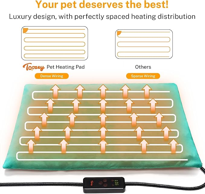 Toozey Pet Heating Pad, 6 Adjustable Temperature Dog Cat Heating Pad - Image 5