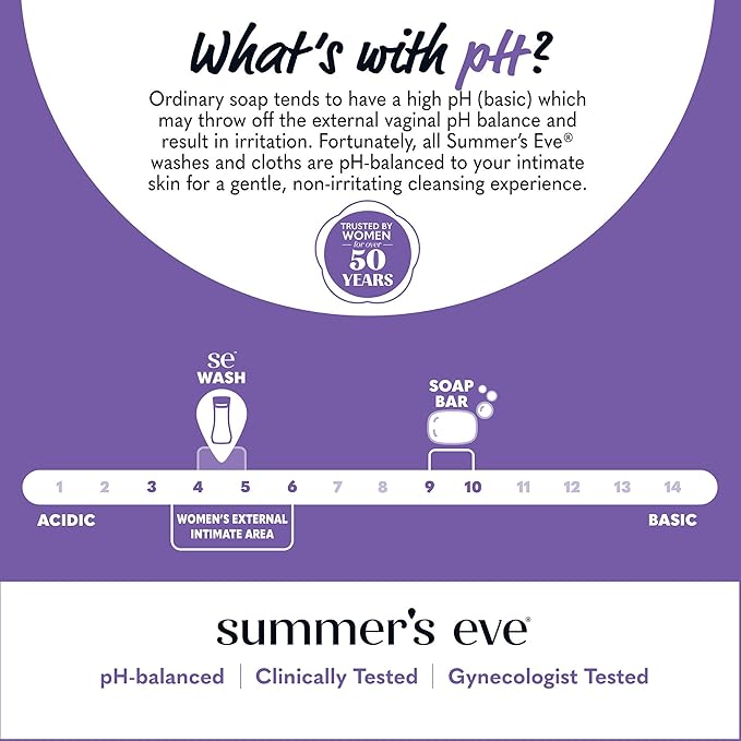 Summer’s Eve Feminine Wash, Delicate Blossom, Daily pH-Balanced Body Wash - Image 6
