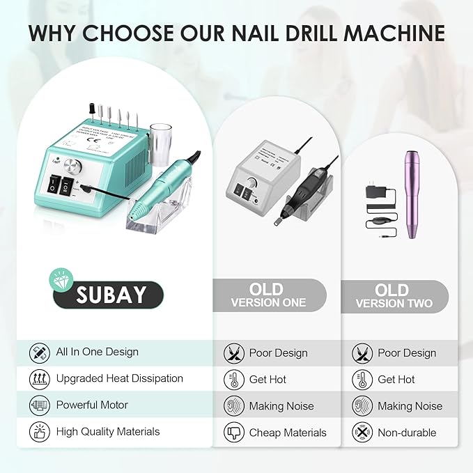 SUBAY Professional Finger Toe Nail Care Electric Nail Drill Machine Manicure - Image 5