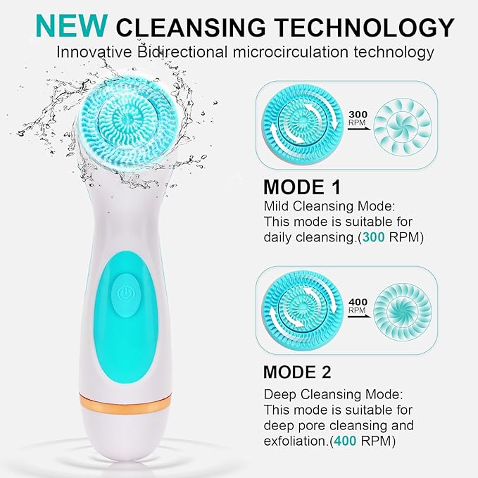 Facial Cleansing Brush, Waterproof Dual-Rotation Face Scrubber Exfoliator - Image 3