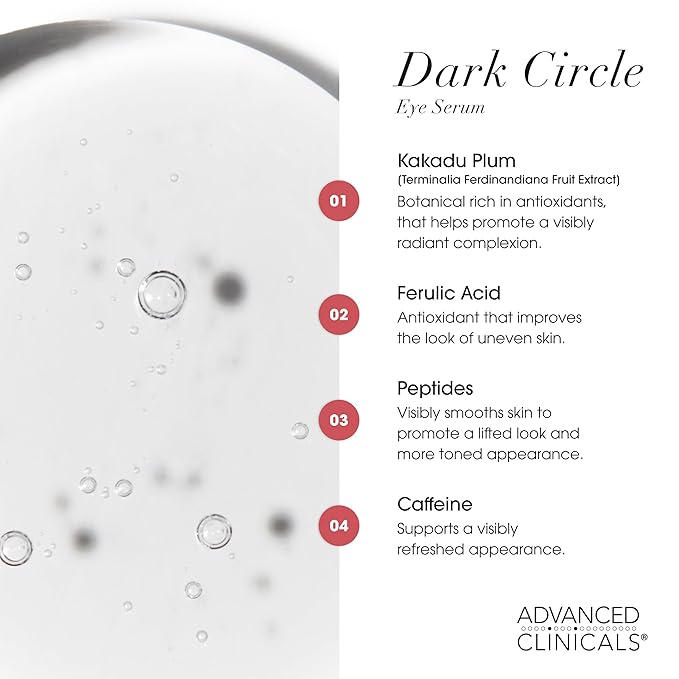 Advanced Clinicals Dark Circle Caffeine Under Eye Serum - Image 4