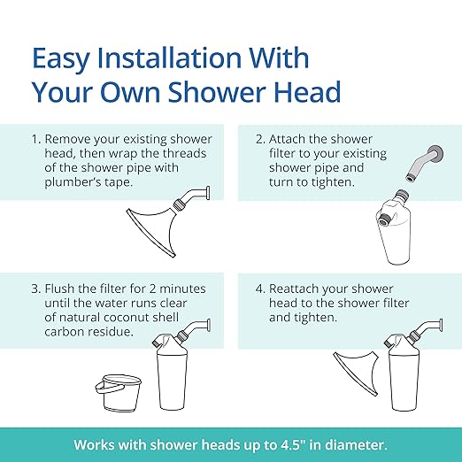 Aquasana Shower Filter for Hair & Skin | Reduces 90% of Chlorine | Handheld - Image 8