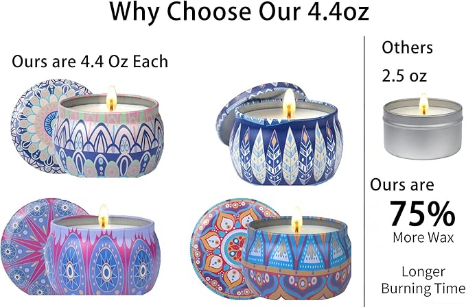 Scented Candles Gift Set for Home 4 Pack Large 4.4 Oz Soy Wax Candles, - Image 4