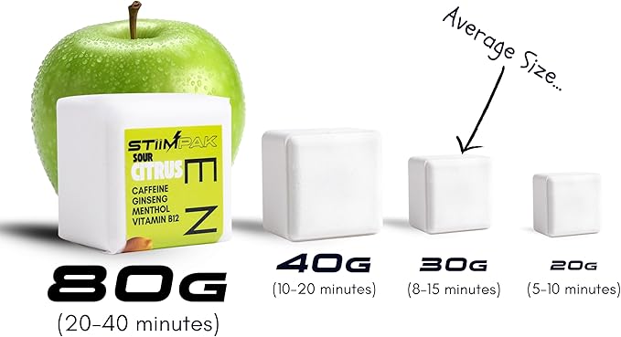 Sport Shower Steamers for Men | Energy | XXL 80g Long Lasting | Core Ingredients - Image 2